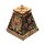CluePuzzle: Sonnenpyramide (EN)